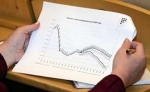 Результаты мониторинга эффективности органов местного самоуправления за 2010 год рассмотрены 24 мая на заседании Совета глав муниципальных образований при губернаторе Омской области.